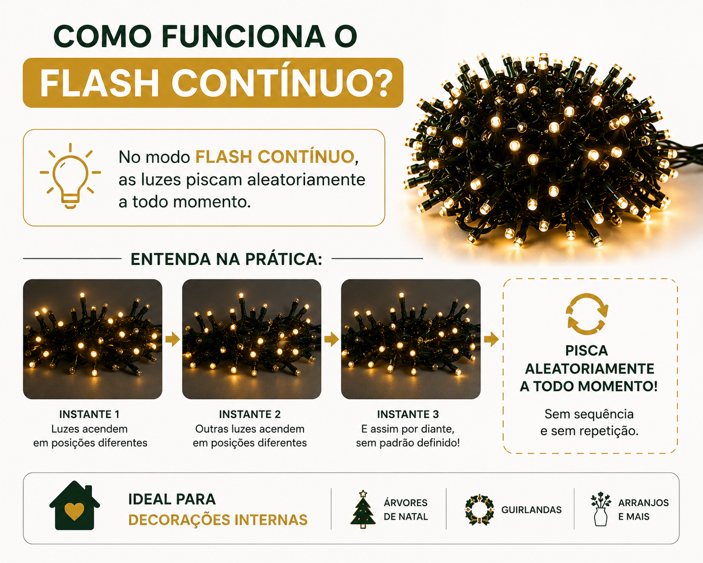 PISCA PISCA STROBO 500 LEDS 10M FLASH CONTINUO BIVOLT