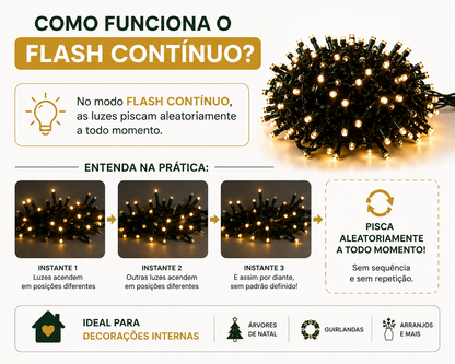 PISCA PISCA STROBO 500 LEDS 10M FLASH CONTINUO BIVOLT